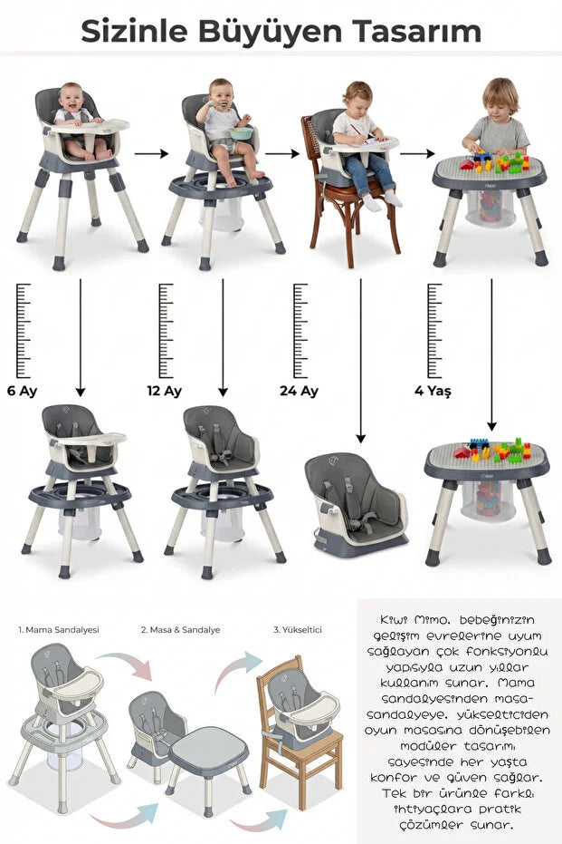 Mimo 12 özellik 1 Arada Çok Fonksiyonlu Mama Sandalyesi - Lego Uyumlu Aktivite & Oyun Masası - Yeşil