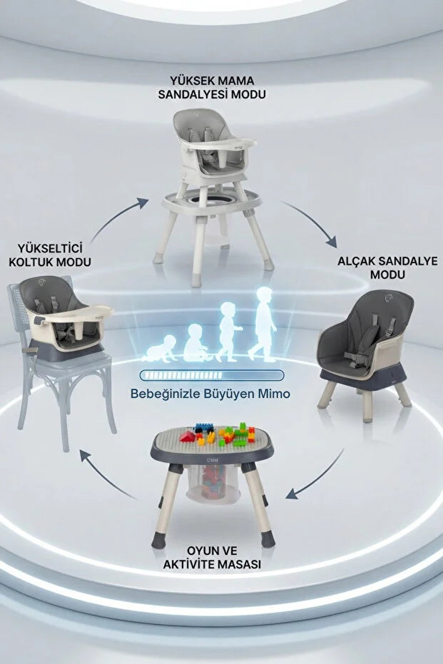 Mimo 12 özellik 1 Arada Çok Fonksiyonlu Mama Sandalyesi - Lego Uyumlu Aktivite & Oyun Masası - Yeşil