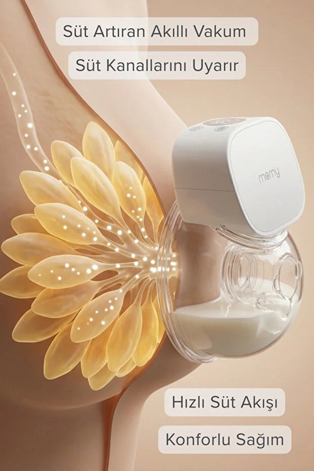 Momy S12 Pro Giyilebilir Elektrikli Göğüs Pompası - Kablosuz, 180 ml Hazne, 4 Mod 12 Kademe Süt Sağım Makinesi