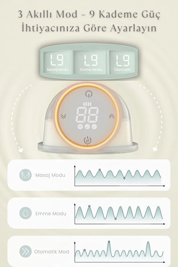 Momy S9 Pro Akıllı Giyilebilir Göğüs Pompası - 39dB Ultra Sessiz, 3 Mod 9 Kademe Kablosuz Süt Sağım Makinesi